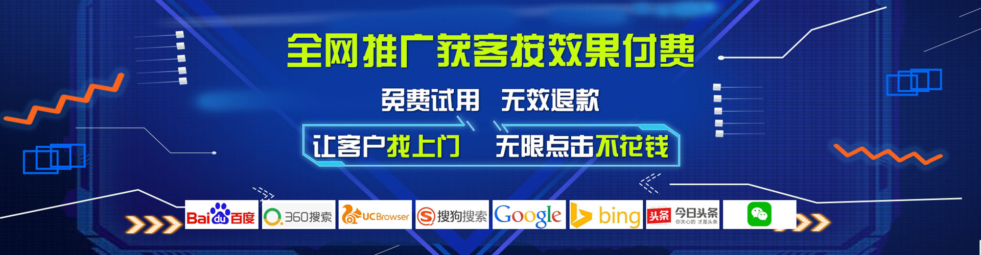 张店谷歌sem